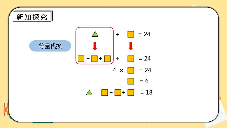 人教版小学数学六下6.4.2《数学思考（二）》PPT课件（送教案+练习）04