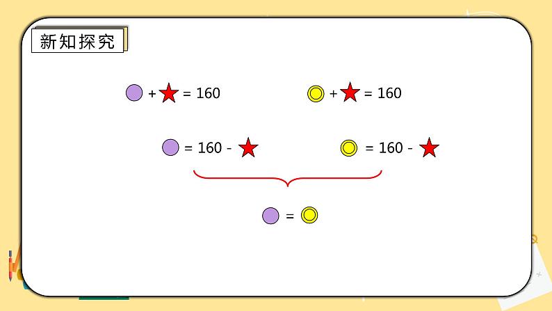 人教版小学数学六下6.4.2《数学思考（二）》PPT课件（送教案+练习）06