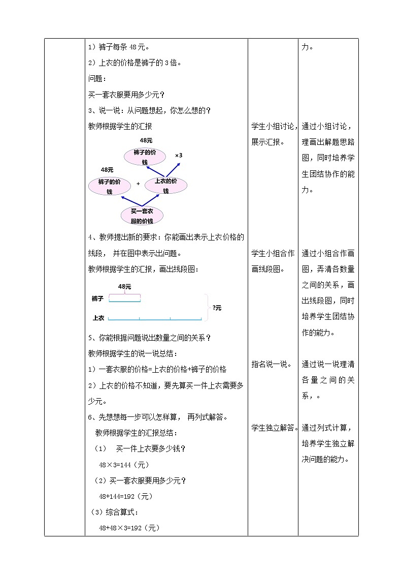 第三单元第二课时《解决问题的策略—画线段图》教学设计第2页
