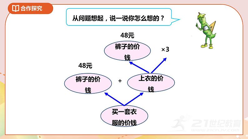 第三单元第二课时《解决问题的策略—画线段图》课件1第6页