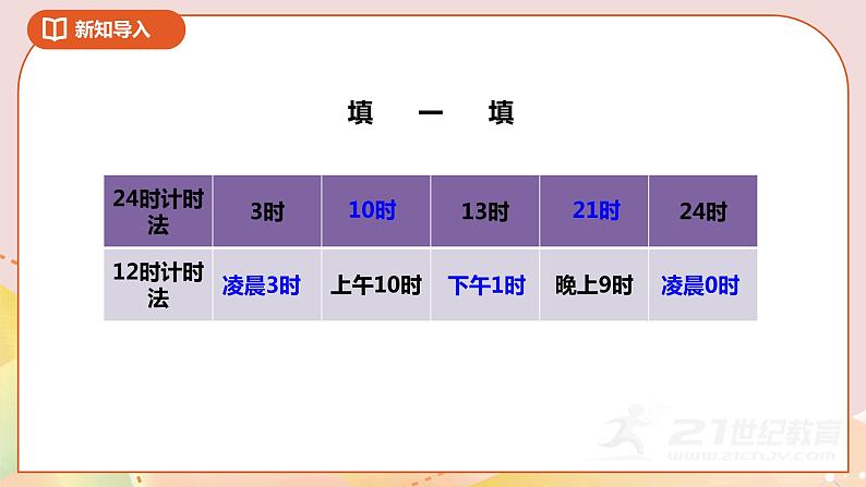 第五单元第三课时《求简单的经过时间》课件第2页