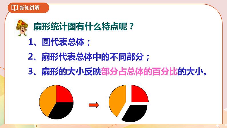 1.1《扇形统计图》课件+教案+导学案06