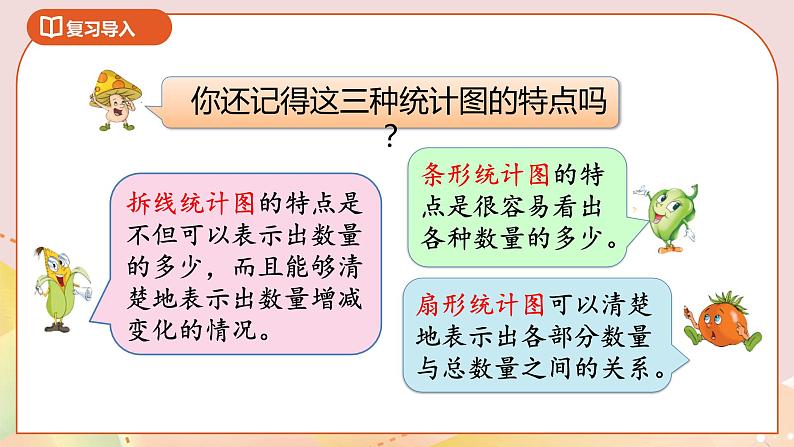 1.2《扇形统计图》课件+教案+导学案03