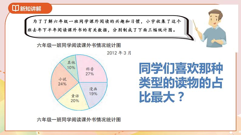 1.2《扇形统计图》课件+教案+导学案04