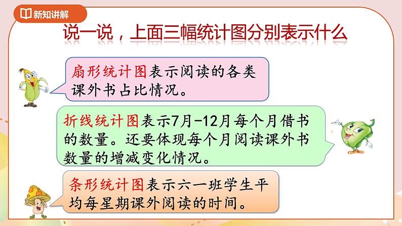 1.2《扇形统计图》课件+教案+导学案07