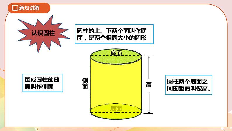 2.1《认识圆柱和圆锥》课件+教案+导学案06