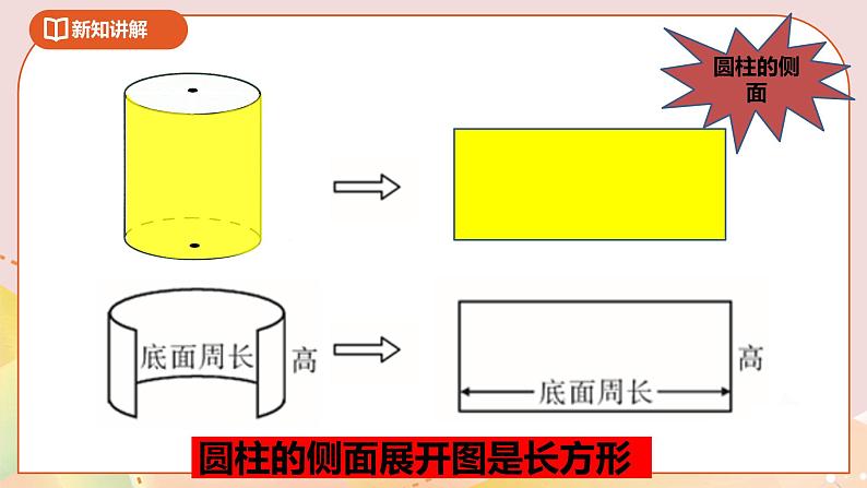 2.1《认识圆柱和圆锥》课件+教案+导学案08