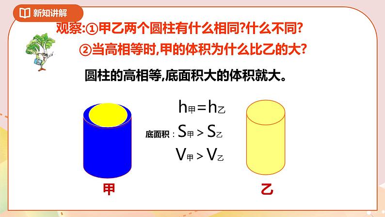 2.3《圆柱的体积》课件+教案+导学案06