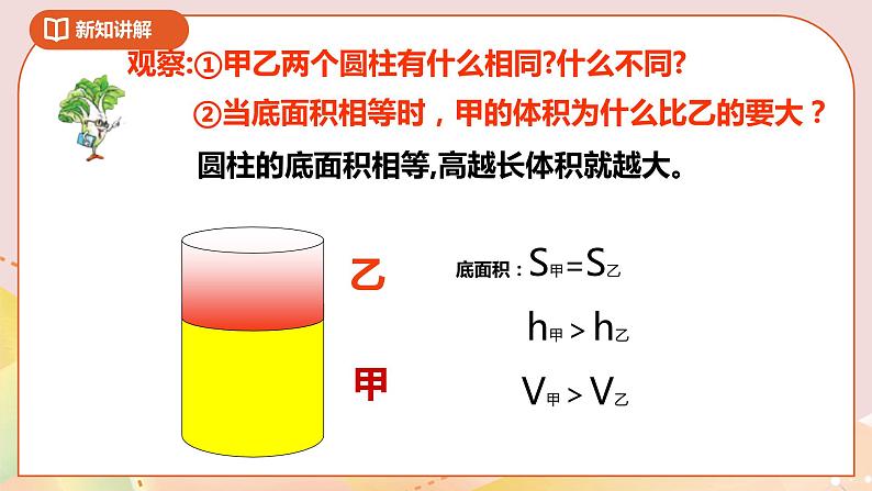 2.3《圆柱的体积》课件+教案+导学案07