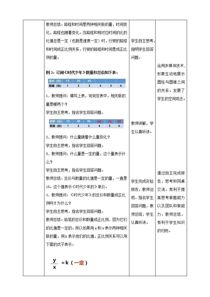 6.1《认识正比例》课件+教案+导学案02