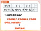 6.1《认识正比例》课件+教案+导学案