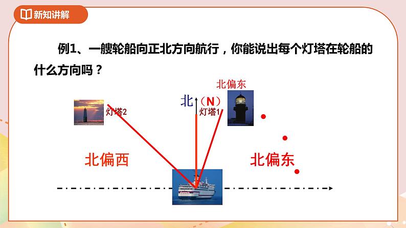 5.1《确定位置》课件+教案+导学案06