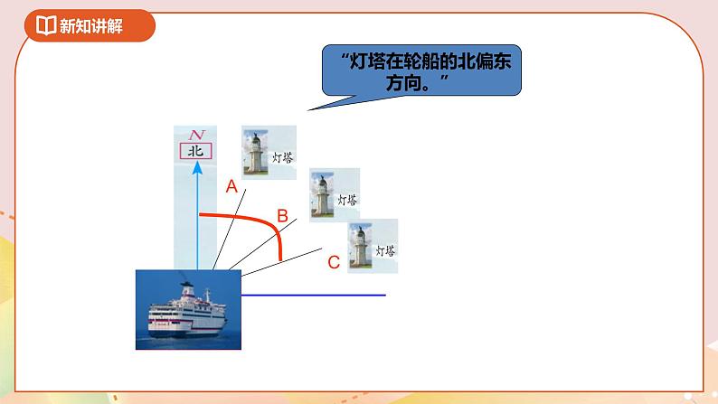 5.1《确定位置》课件+教案+导学案07