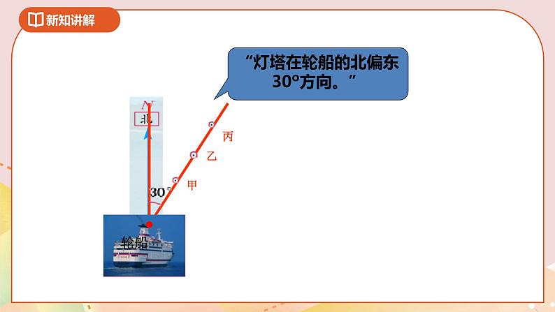 5.1《确定位置》课件+教案+导学案08