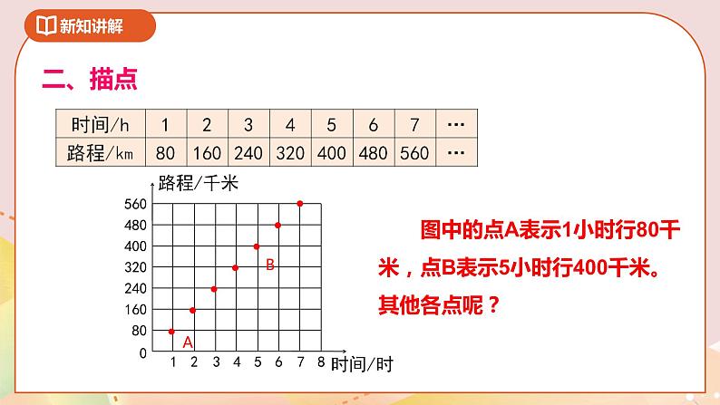 6.2《画一画》课件+教案+导学案05