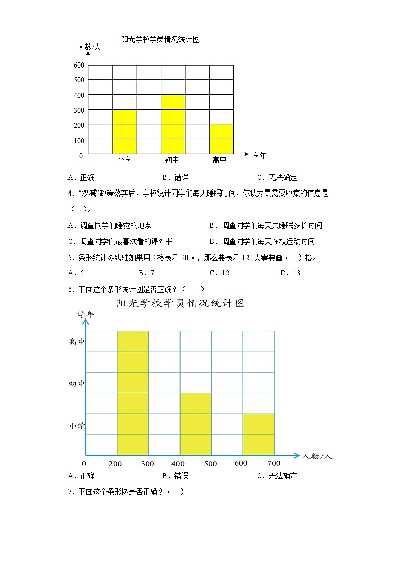 7.条形统计图提升练习人教版数学四年级上册（原卷版）第2页