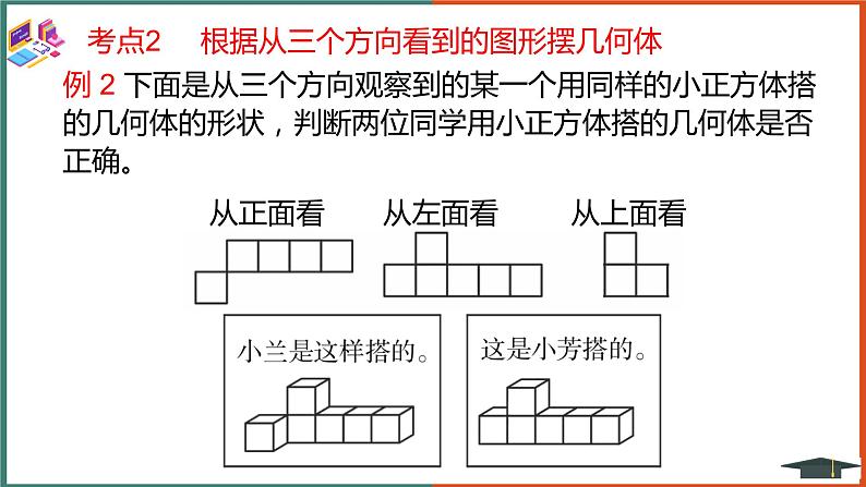 人教版小学数学五年级下册整理与复习课件04