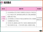 人教版小学数学五年级下册整理与复习课件