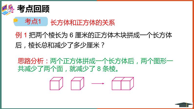 人教版小学数学五年级下册整理与复习课件06