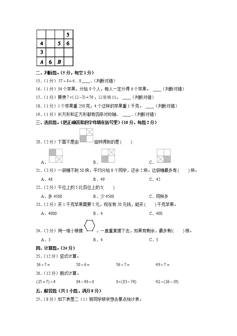 河南省安阳市汤阴县2020-2021学年二年级下学期期末数学试卷02