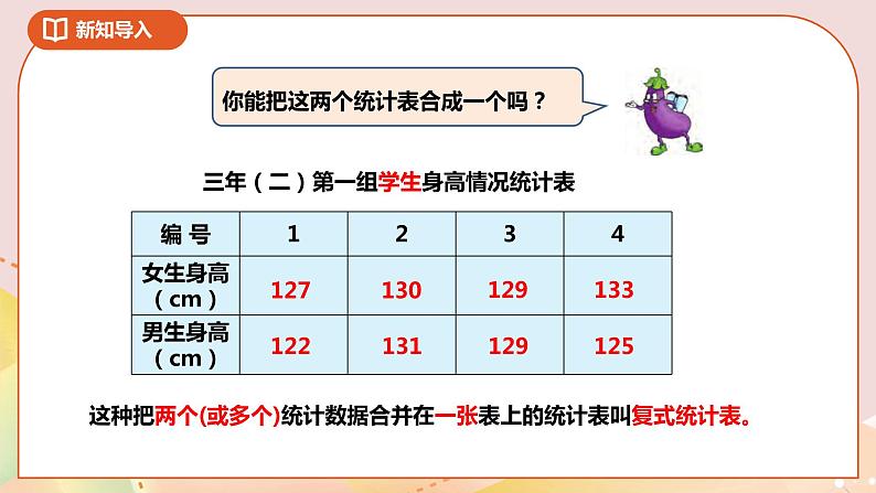 9.2《数据的收集和整理（二）复式统计表》课件（送教案+导学案）04