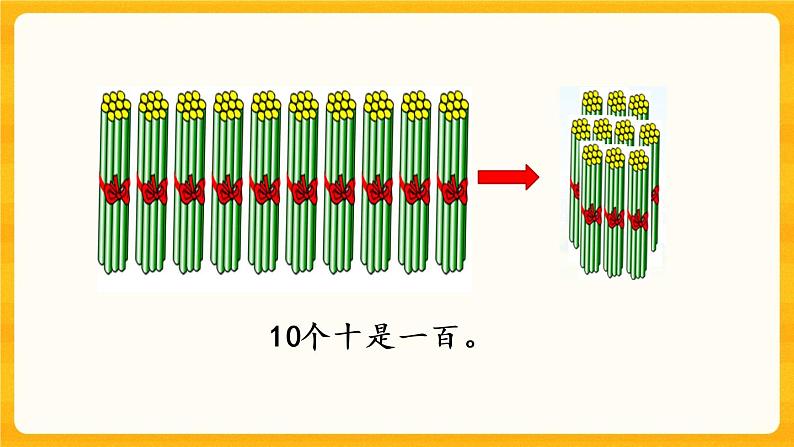 1.1《 认识计数单位“千”“万”》课件+课时练（含答案）04