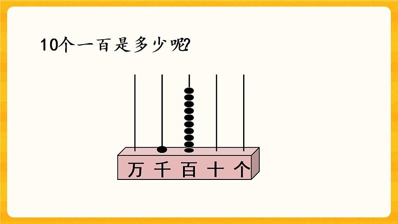 1.1《 认识计数单位“千”“万”》课件+课时练（含答案）06