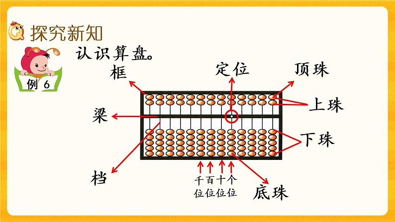 1.6《认识算盘》课件+课时练（含答案）03