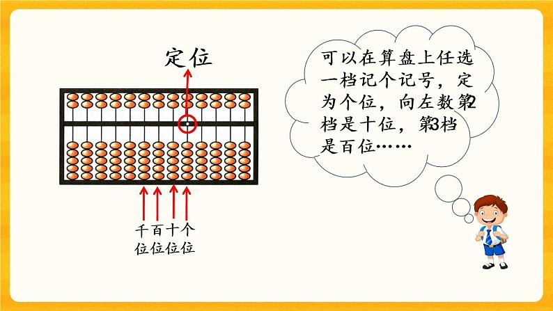 1.6《认识算盘》课件+课时练（含答案）04