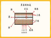 1.7《练习二》课件+课时练（含答案）