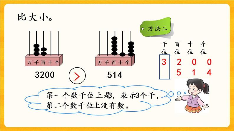 1.8《 大小比较（1）》课件+课时练（含答案）04