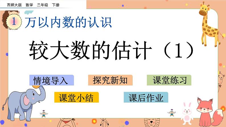 1.10《 较大数的估计（1）》课件第1页