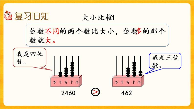 1.12《 练习三》课件第2页
