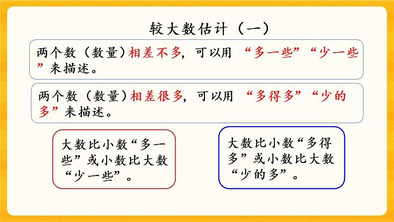 1.12《 练习三》课件第4页