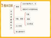 1.13《 整理与复习》课件+课时练（含答案）