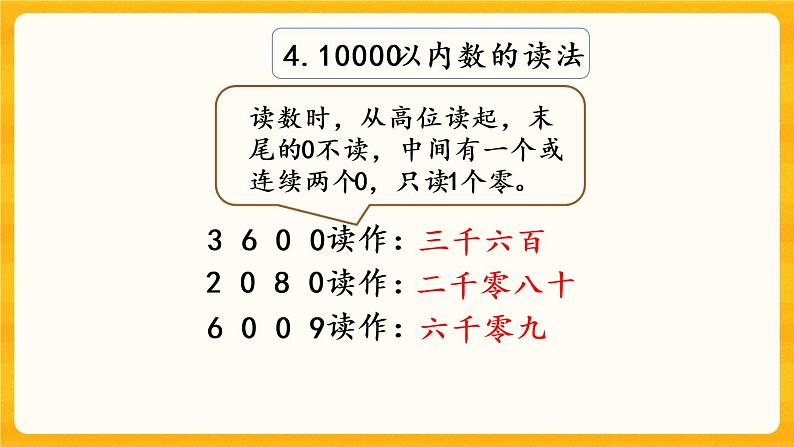 1.13《 整理与复习》课件+课时练（含答案）07