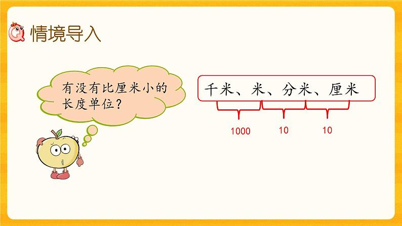 2.2《 毫米的认识》课件第2页