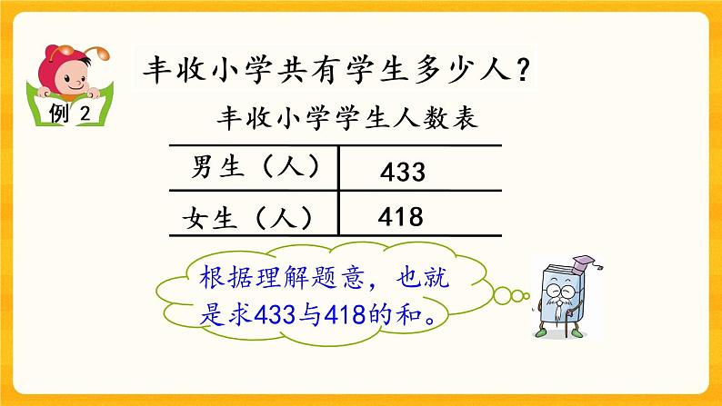 3.6《 三位数的加法（1）》课件+课时练(含答案）08