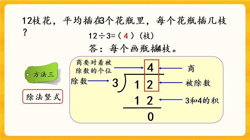 5.1《 除法竖式》课件+课时练（含答案）06