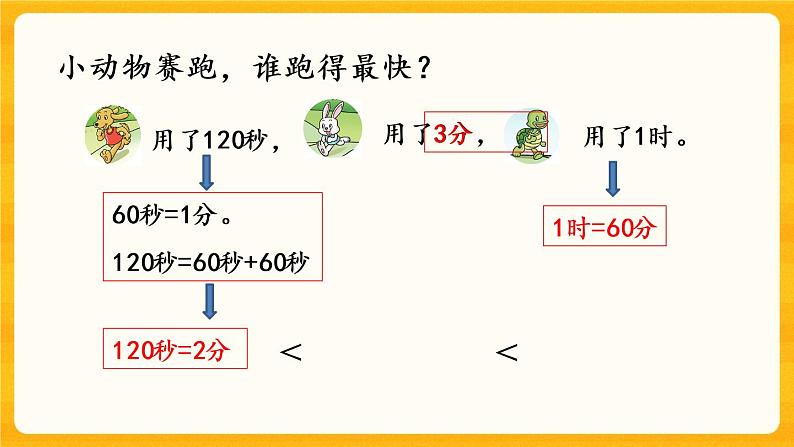 6.4 《时、分、秒的换算》课件+课时练（含答案）06