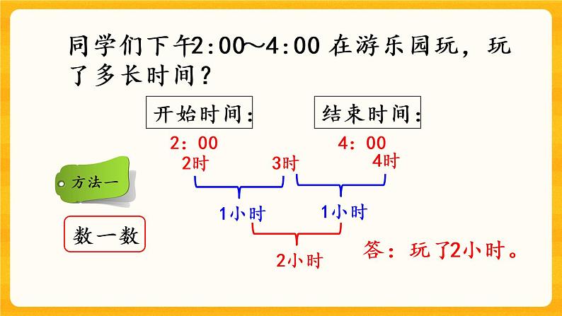 6.5《 求经过的时间》课件+课时练（含答案）04