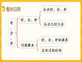 6.7《 整理與復(fù)習(xí)》課件+課時(shí)練（含答案）