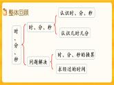 6.7《 整理与复习》课件+课时练（含答案）