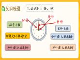 6.7《 整理與復(fù)習(xí)》課件+課時(shí)練（含答案）