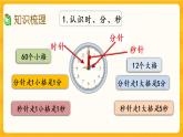 6.7《 整理与复习》课件+课时练（含答案）