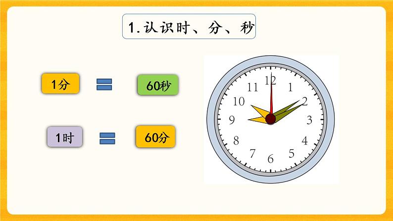 6.7《 整理与复习》课件+课时练（含答案）05