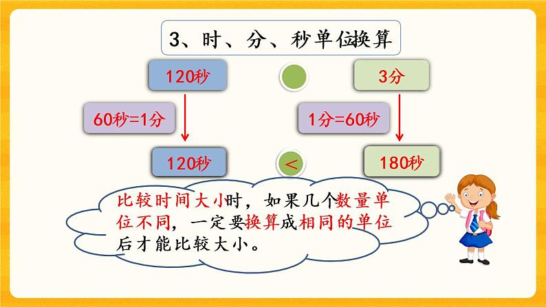 6.7《 整理与复习》课件+课时练（含答案）07