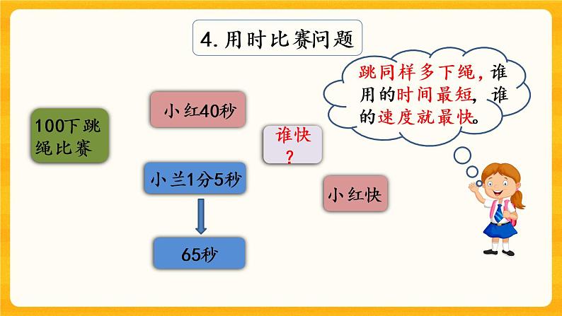 6.7《 整理与复习》课件+课时练（含答案）08