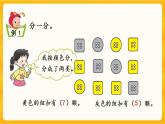 7.1《 分类与象形统计图》课件+课时练（含答案）