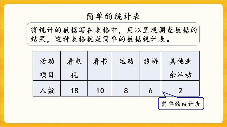 7.4《练习十九》课件+课时练（含答案）03